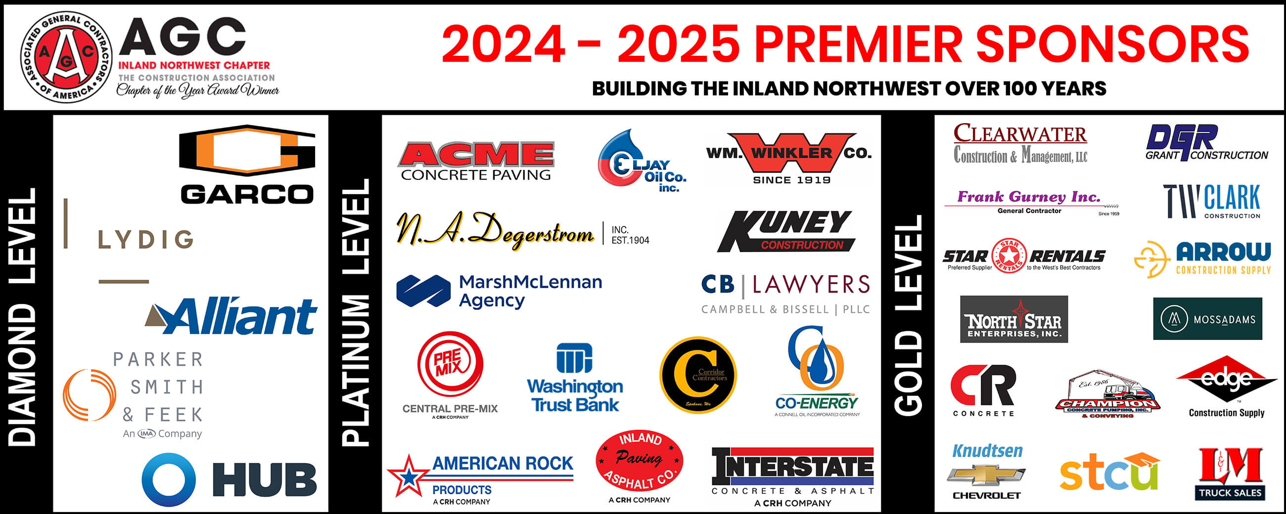 Home - Inland Northwest Associated General Contractors | NWAGC